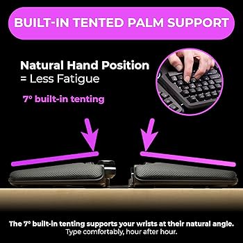 Amazon.com: Cloud Nine ErgoTKL Ergonomic Tenkeyless Mechanical